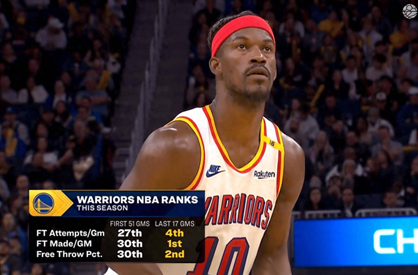 包含巴特勒在美国队比赛中出色防守，战术调整引发热议！的词条