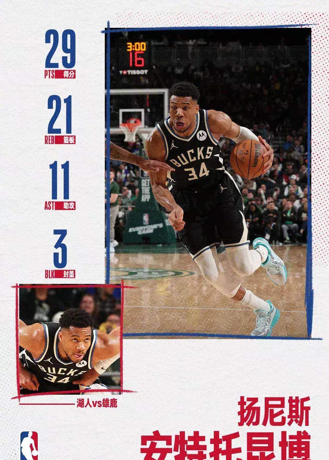 开云体育app-关于浓眉哥重要时刻锐不可当，G2带队取胜！的信息-开云体育app