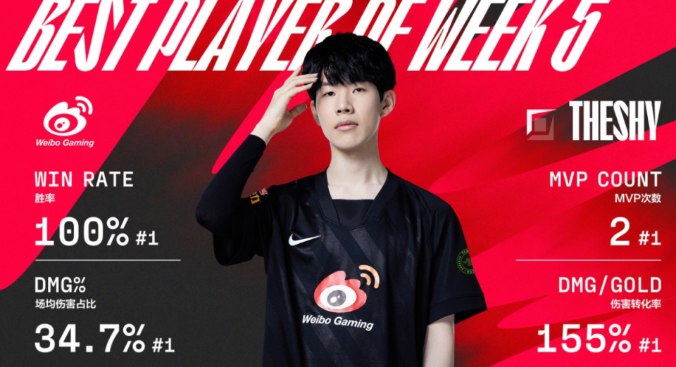 开云开云体育官方网站-Scout在TES比赛中反败为胜，刷新纪录引发热议！比赛高潮迭起-开云开云体育官方网站