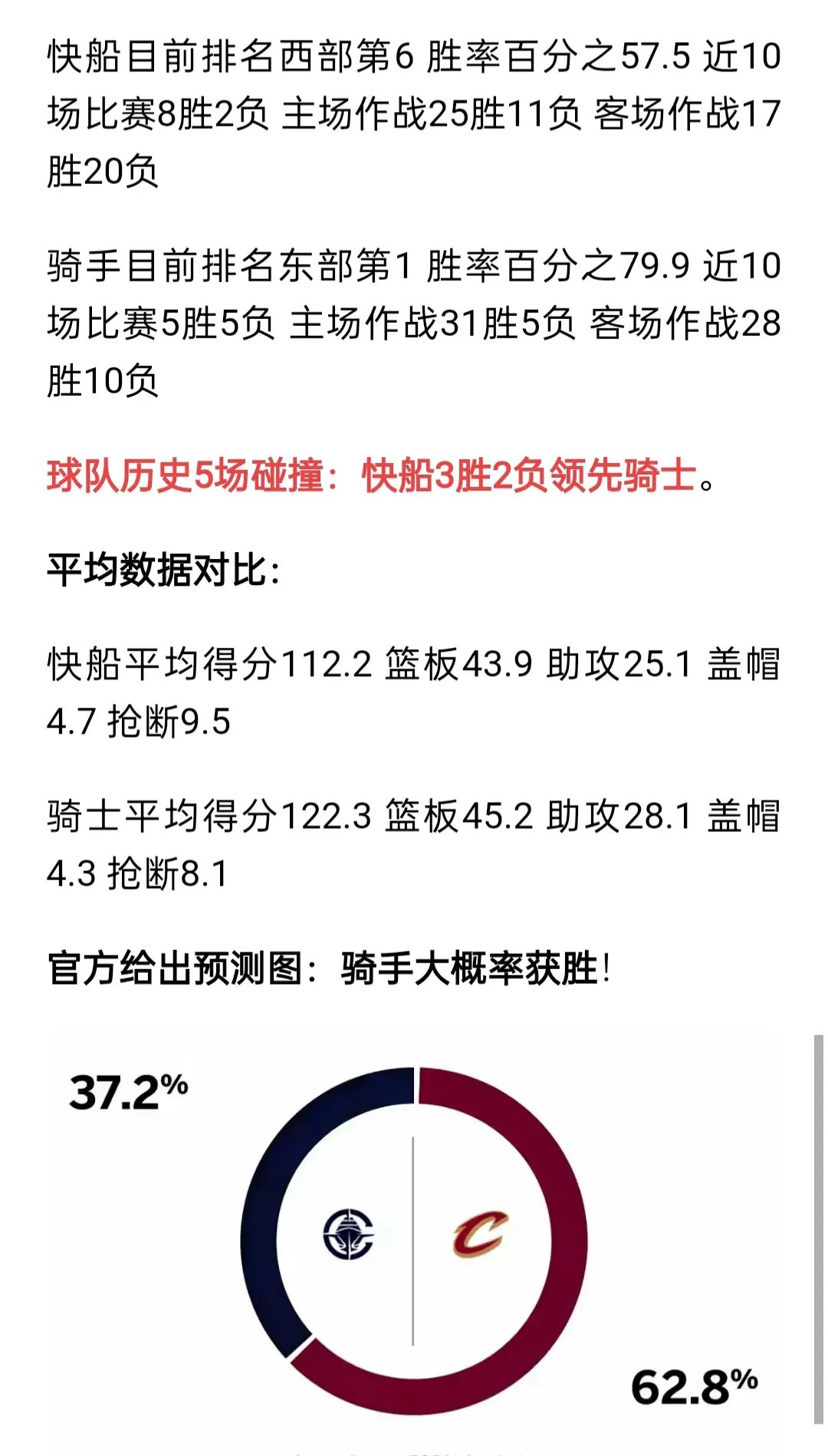 开云-快船关键时刻失误不断，球队憾负对手，只是位置为什研究品牌类别网络.-开云